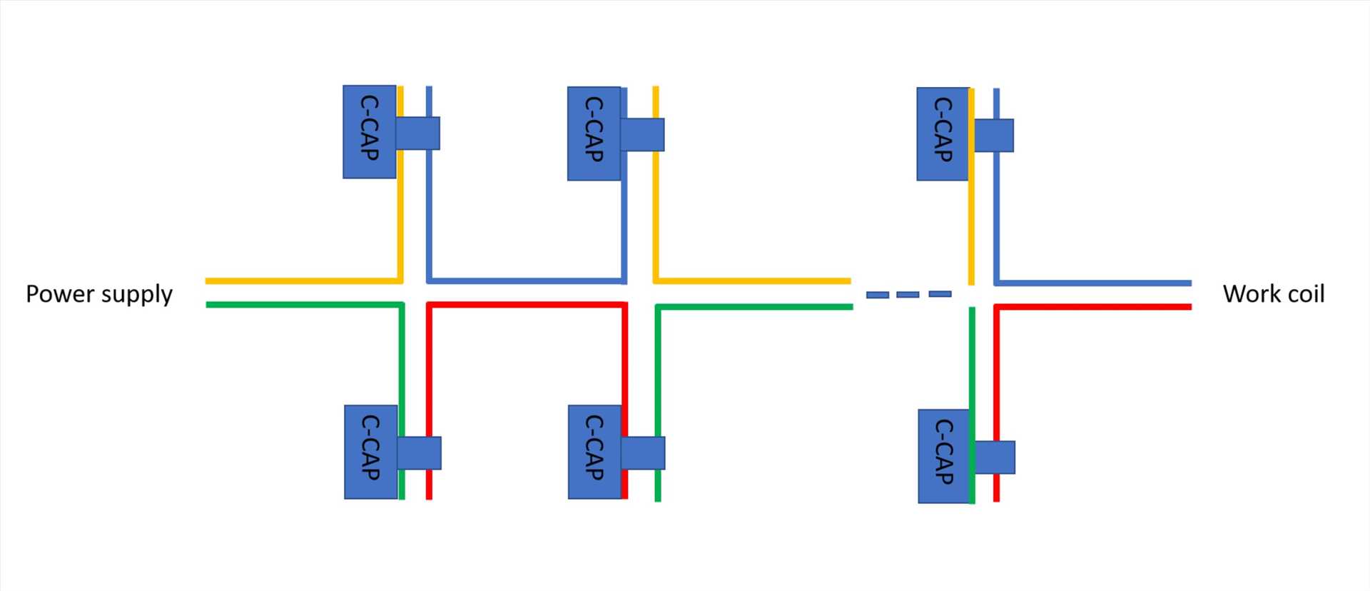 C-Cap  Compensated Serial  Assembly 